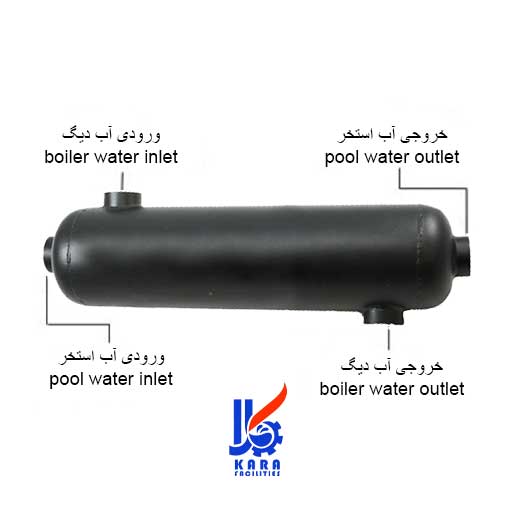 ورودی و خروجی مبدل حرارتی استخر