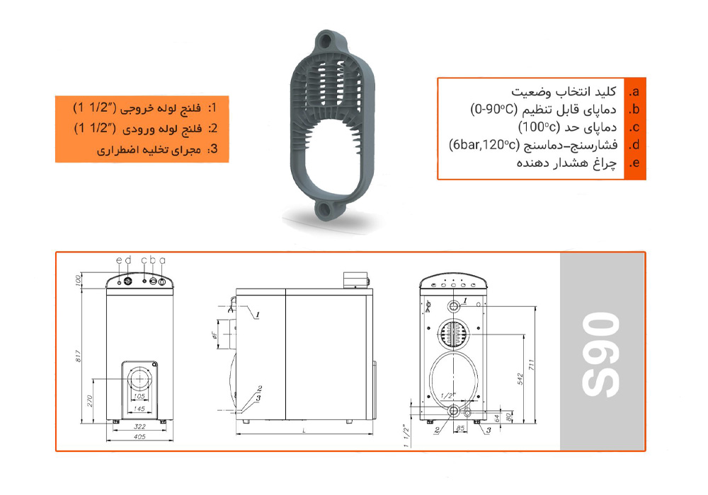 جدول مشخصات دیگMI3 سری s90