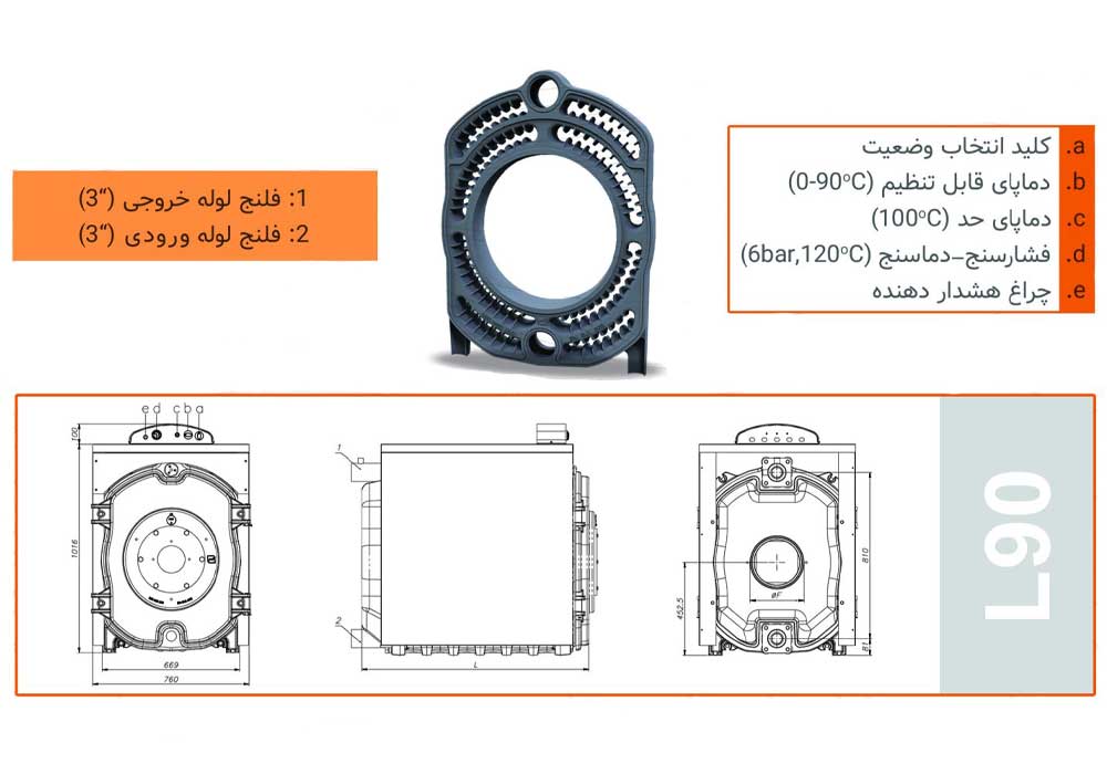 جدول مشخصات دیگMI3 سری l90