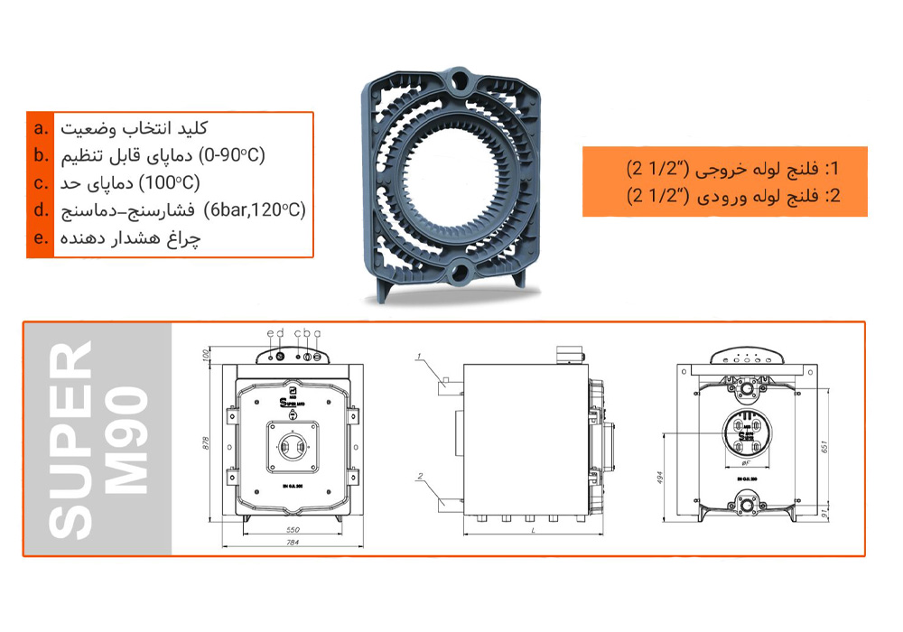 جدول مشخصات دیگMI3 سری sm90